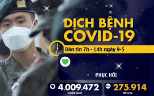 Dịch COVID-19 sáng 9-5: Thế giới có hơn 270.000 người chết, Việt Nam 0 ca mới